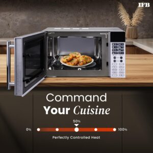 IFB Convection Microwave Oven 20SC2 Metallic Silver