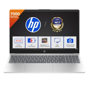 HP 15, AMD Ryzen 7 7730U